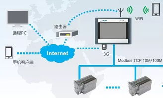 誰動了我的奶酪？盤點13項新職業(yè)信息 網(wǎng)絡(luò)技術(shù)領(lǐng)域的新機遇
